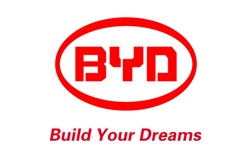 <p>比亞迪股份有限公司【股票代碼：1211.HK】。創立于1995年，2002年7月31日在香港主板發行上市，公司總部位于中國廣東深圳，是一家擁有IT，汽車及新能源三大產業群的高新技術民營企業。</p><p>比亞迪在廣東、北京、陜西、上海等地共建有九大生產基地，總面積將近700萬平方米，并在美國、歐洲、日本、韓國、印度等國和中國臺灣、香港地區設有分公司或辦事處，現員工總數將近20萬人。</p><p>公司IT產業主要包括二次充電電池、充電器、電聲產品、連接器、液晶顯示屏模組、塑膠機構件、金屬零部件、五金電子產品、手機按鍵、鍵盤、柔性電路板、微電子產品、LED產品、光電子產品等以及手機裝飾、手機設計、手機組裝業務等。主要客戶包括諾基亞、三星等國際通訊業頂端客戶群體。</p><p>2007年3月。公司分拆旗下手機部件及模組、印刷電路板組裝等業務，申請赴香港主板上市，2007年12月20日，分拆出來的比亞迪電子（國際）有限公司在香港聯交所掛牌上市，集資約59.125億元。2011年6月30日A股上市（代碼SZ.002594）。</p><p>2015 年度，公司實現營業總收入800.14億元，同比增長37.49%；實現歸屬于上市公司股東的凈利潤28.29億元，同比增長552.63%。[1] </p><p>2016年4月，比亞迪汕尾公司獲得的全球單筆最大純電動客車訂單（44.66億元）[2] &nbsp;。8月，比亞迪股份有限公司在"2016中國企業500強"中排名第175位</p><p><br /></p>